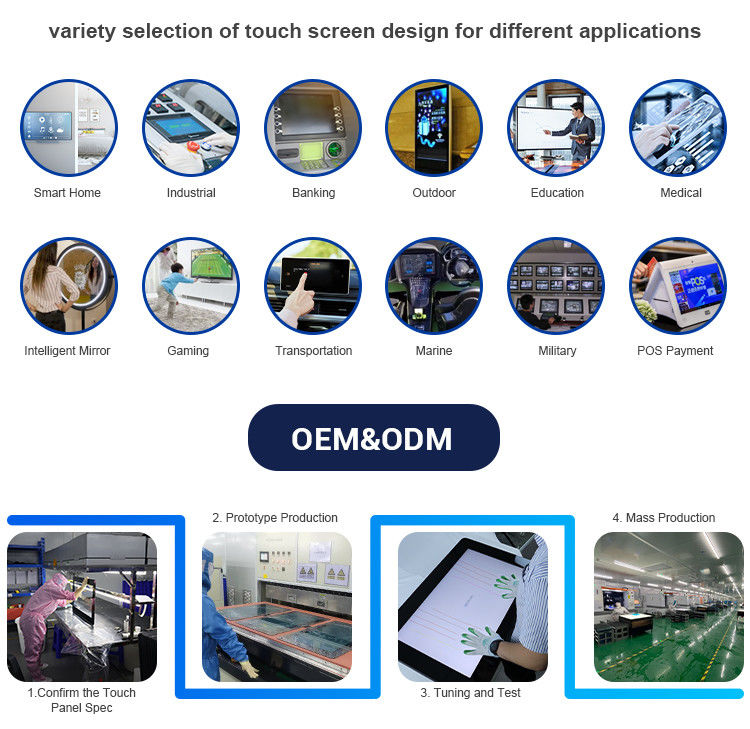 Panneau tactile capacitif personnalisé multifonctionnel de 7-27 pouces pour les applications industrielles et médicales
